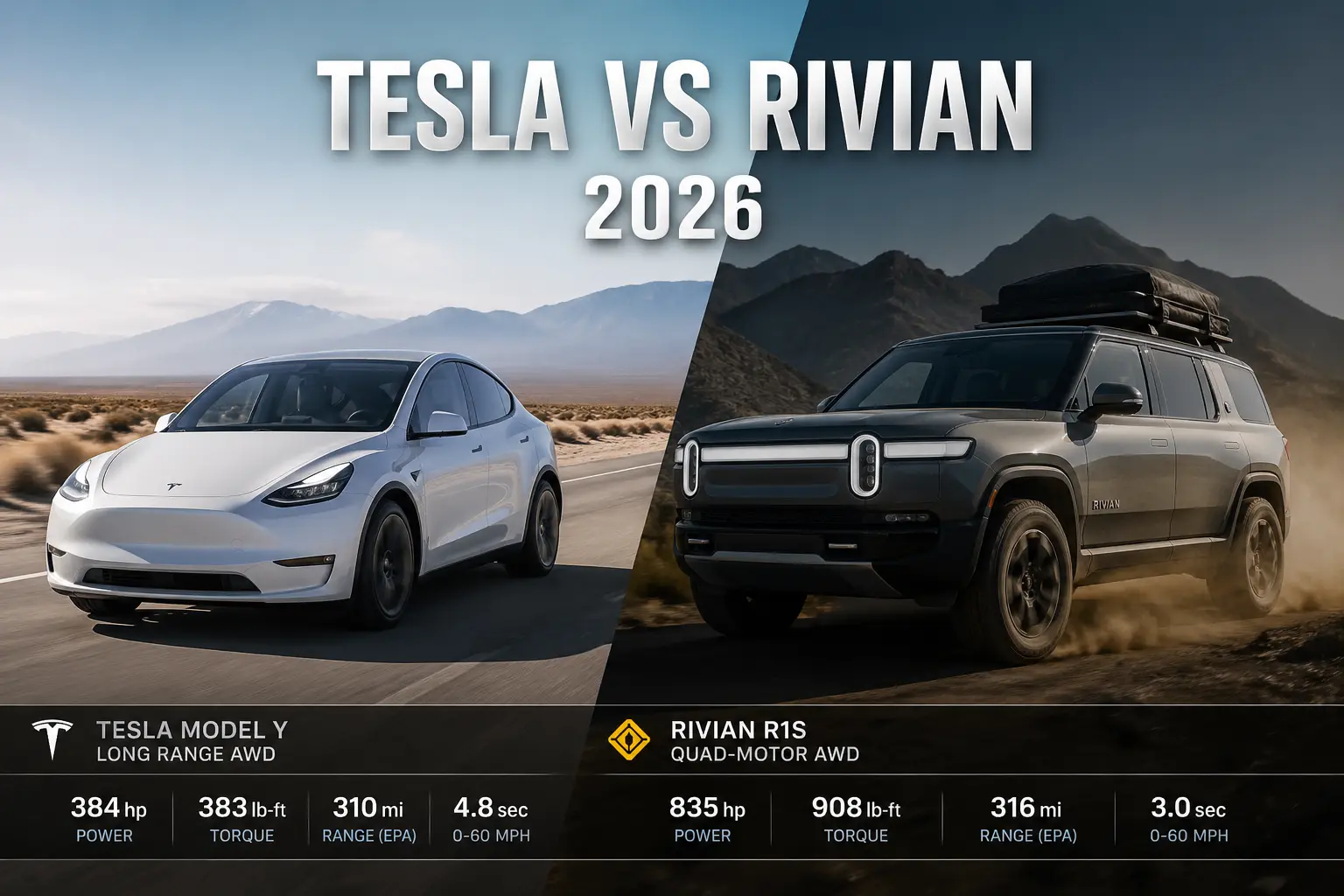 Tesla vs Rivian (2026): Which One Is Better?